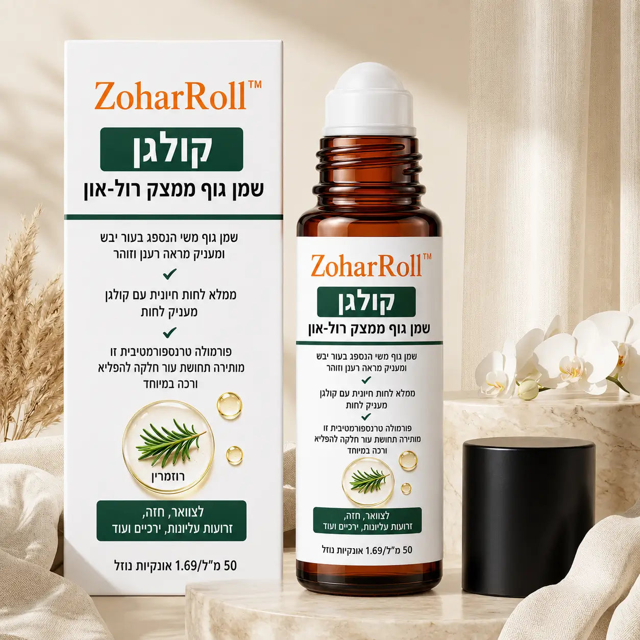 ZoharRoll