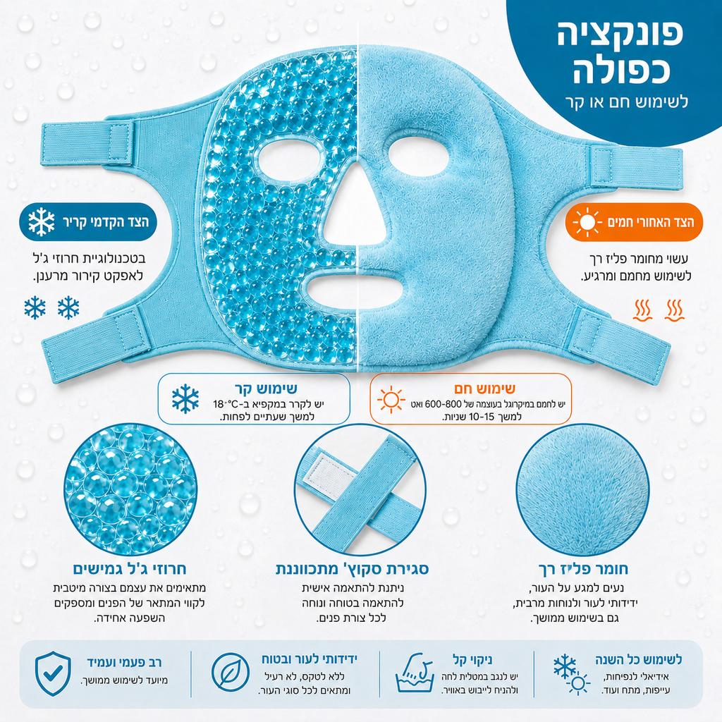 מסיכת פנים ג'לפרלה – קומפרס חם וקר | רב פעמית