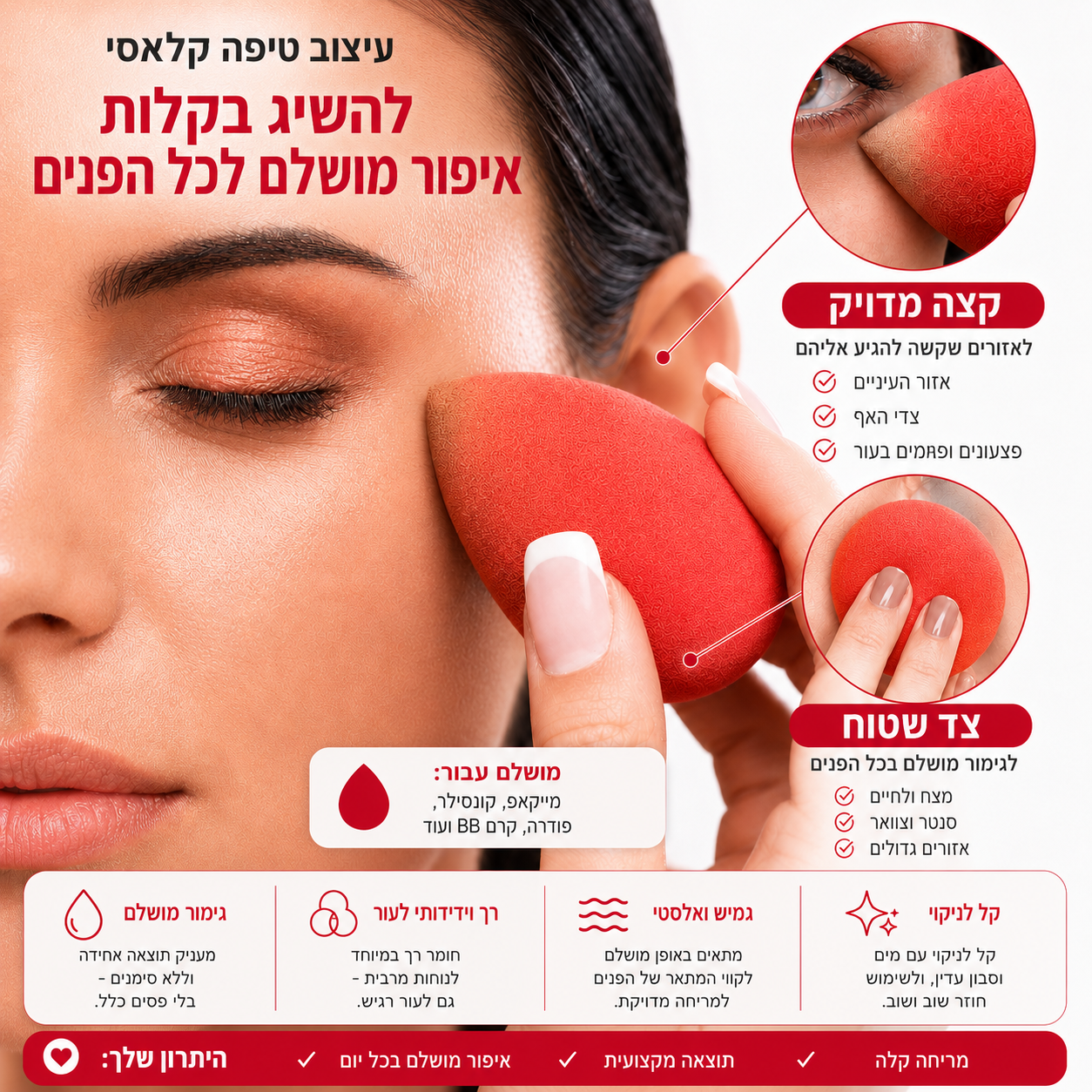 ספוגית איפור – ביוטי בלנדר עמיד במים | ללא לטקס