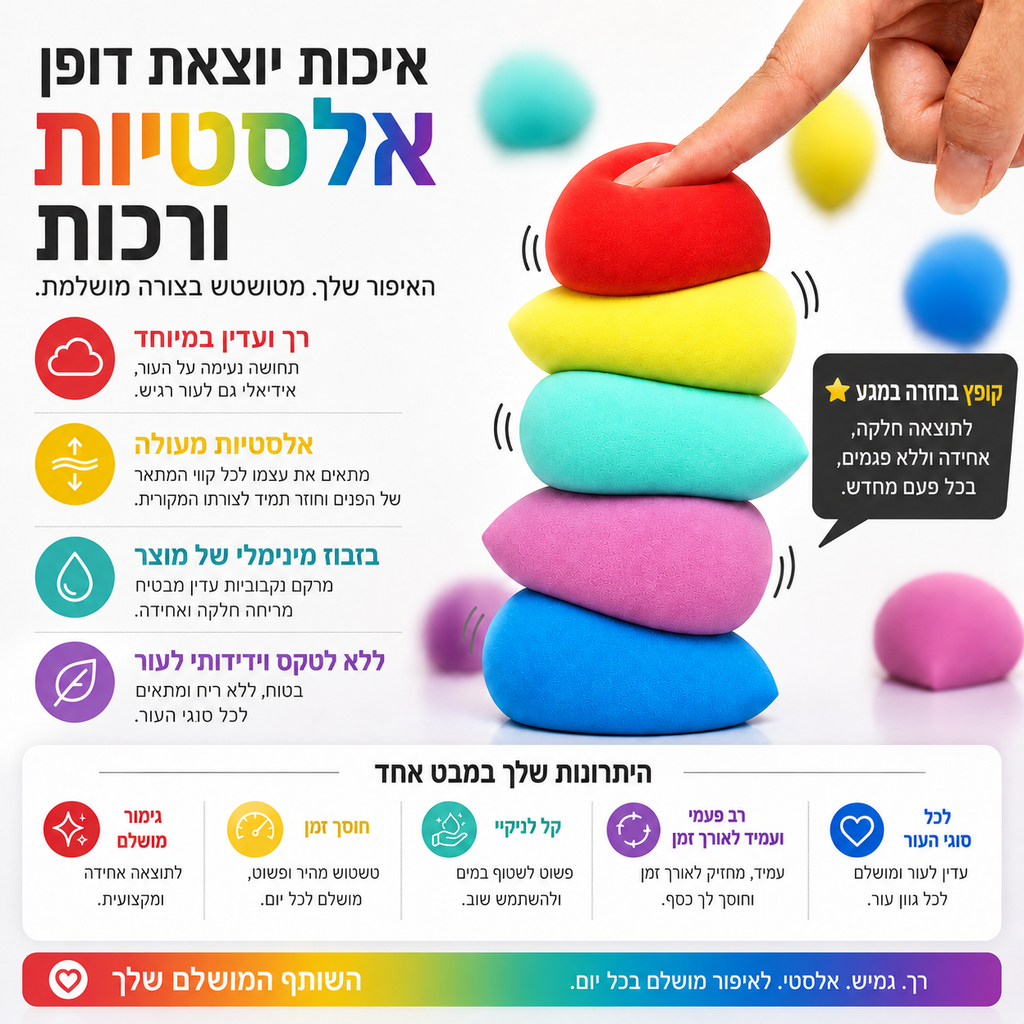 ספוגית איפור – ביוטי בלנדר עמיד במים | ללא לטקס