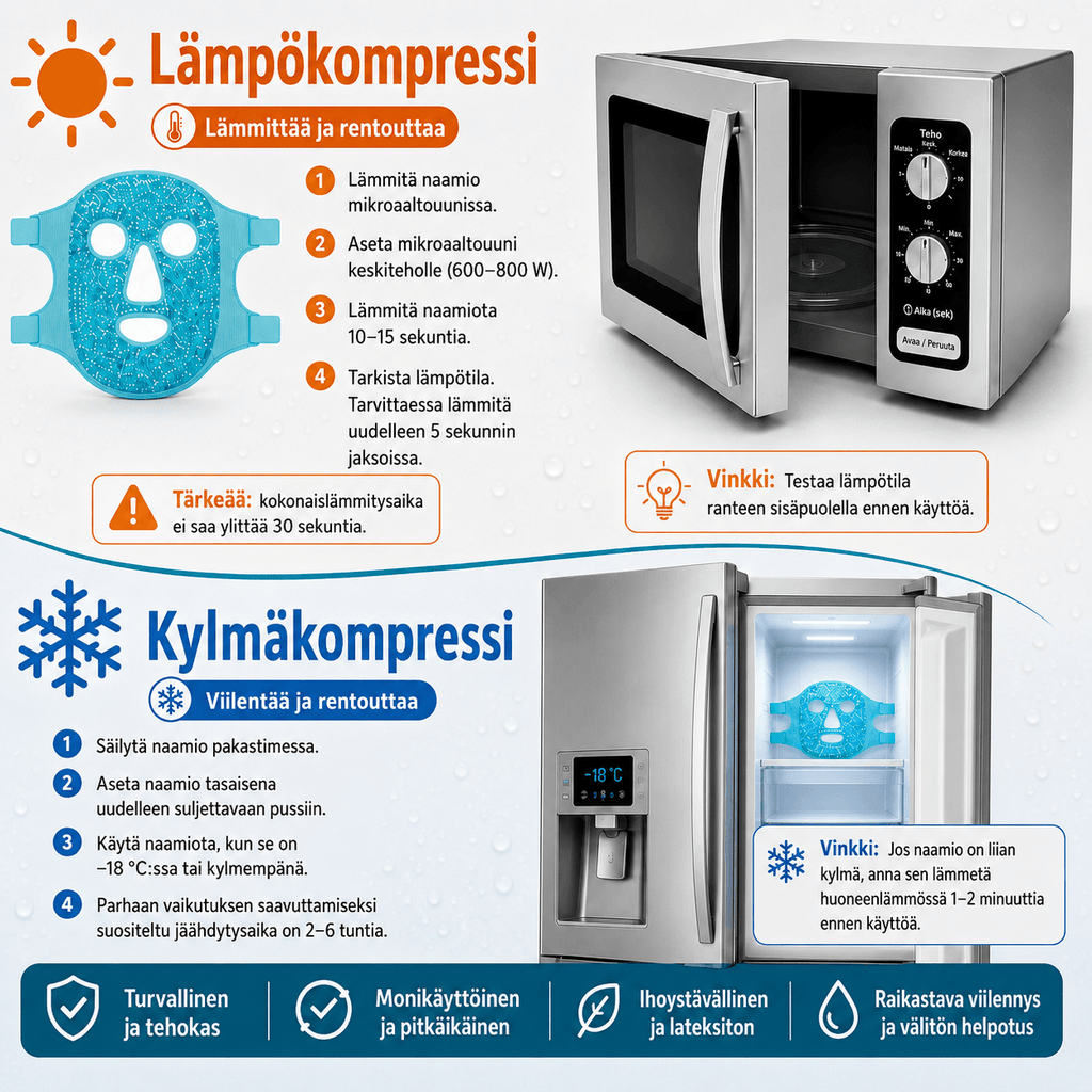 Geelipallonaamio – kuuma- ja kylmäkompressi | Uudelleenkäytettävä