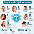 Geelipallonaamio – kuuma- ja kylmäkompressi | Uudelleenkäytettävä